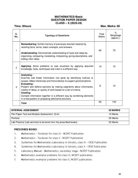 class 9 maths first term syllabus