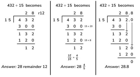 class division examples