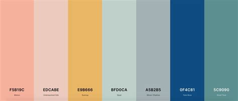 classic color code