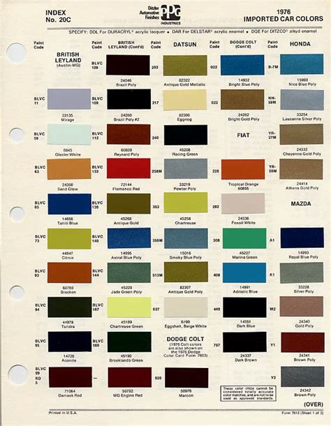 classic mini blue paint code