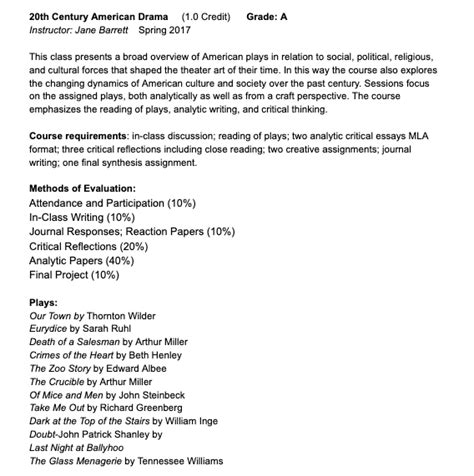 classroom description example