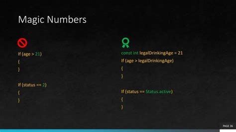 clean code writing code for humans udemy