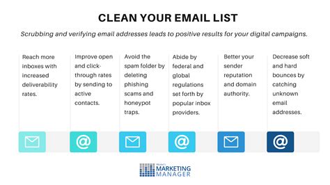 Keeping your list clean