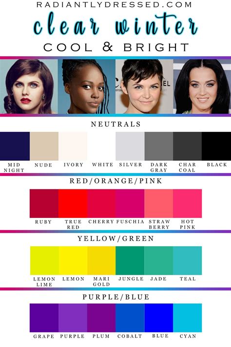 clear colour code colour analysis