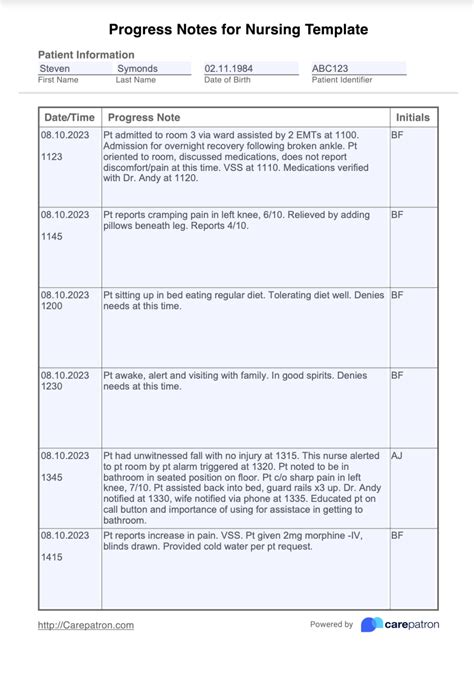 client progress notes examples nursing