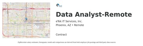 climate data analyst remote