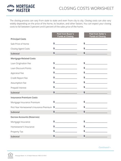 Closing Cost Template