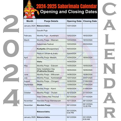 closing date meaning in tamil