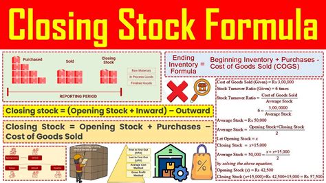 closing stock meaning in marathi with example