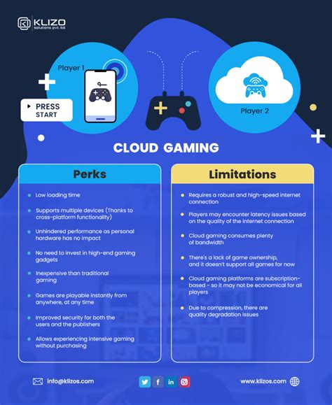 cloud gaming examples