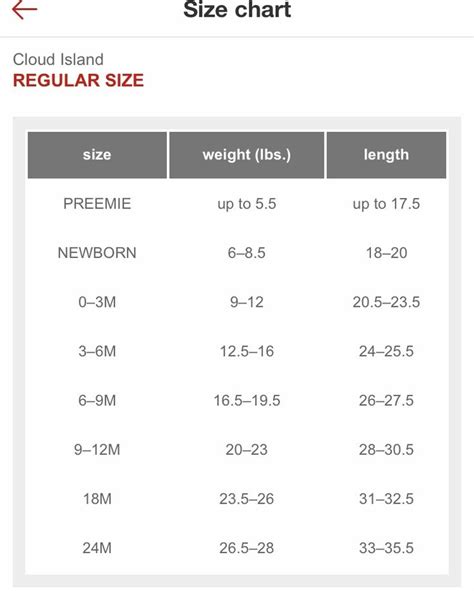 Cloud Island Size Chart