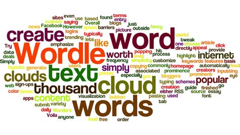 cloud word example
