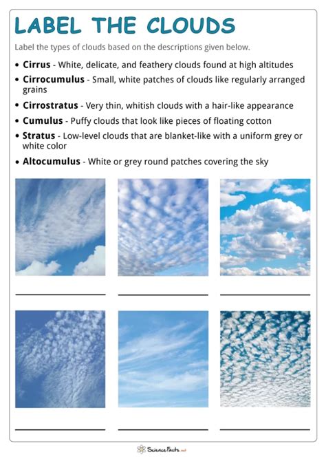 clouds for class 3