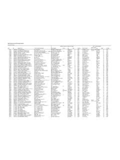 cms open payments list of teaching hospitals