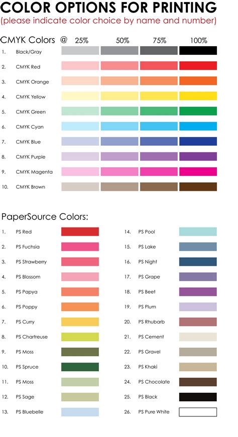 cmyk color chart code