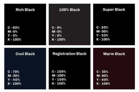 cmyk rich black code
