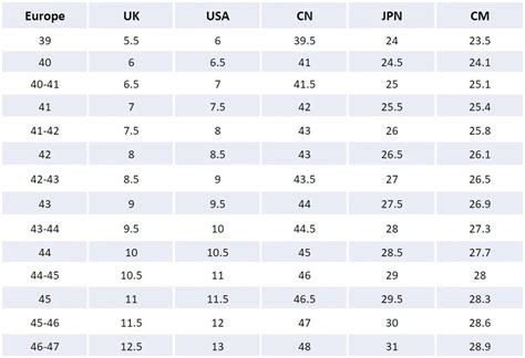 Coach Shoes Chart Size
