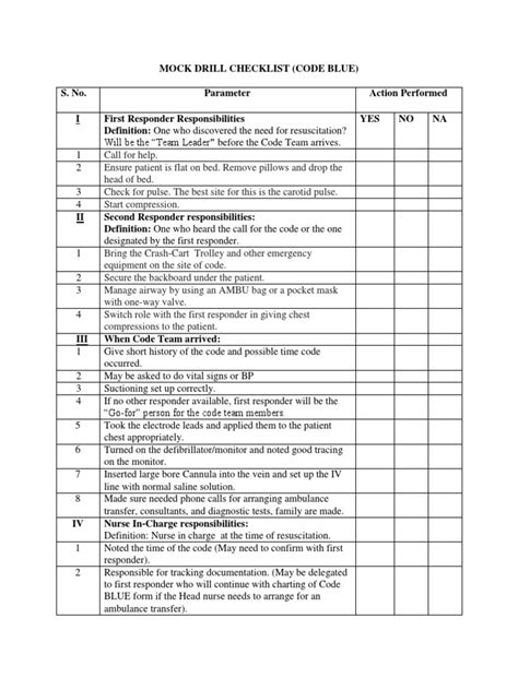 code blue drill checklist pdf