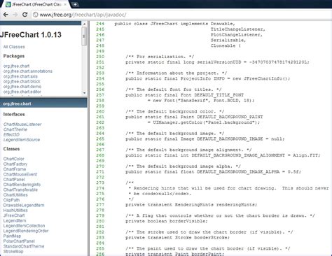 code documentation example java