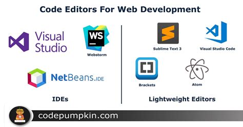 code editors for web development