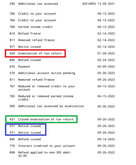 code explanation of transaction 150