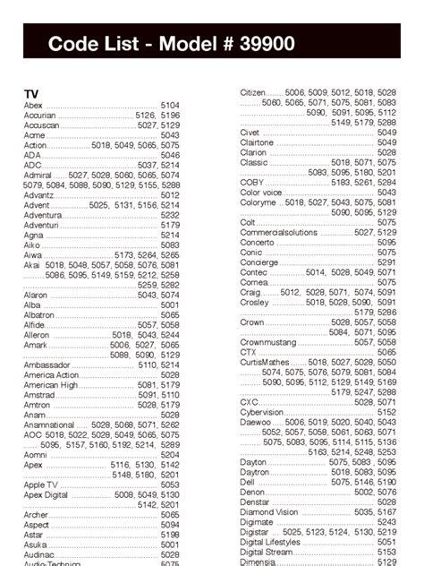 code list for onn universal remote