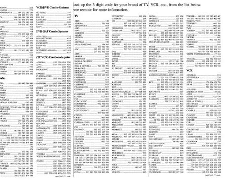 code list for philips universal remote