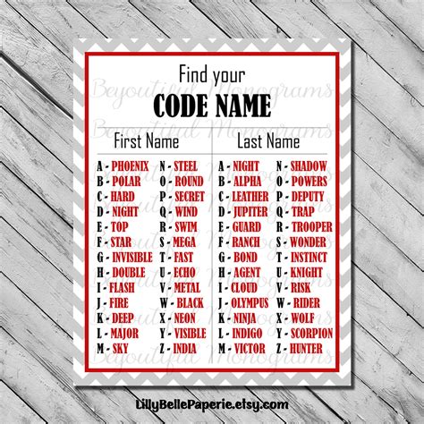 code names for school
