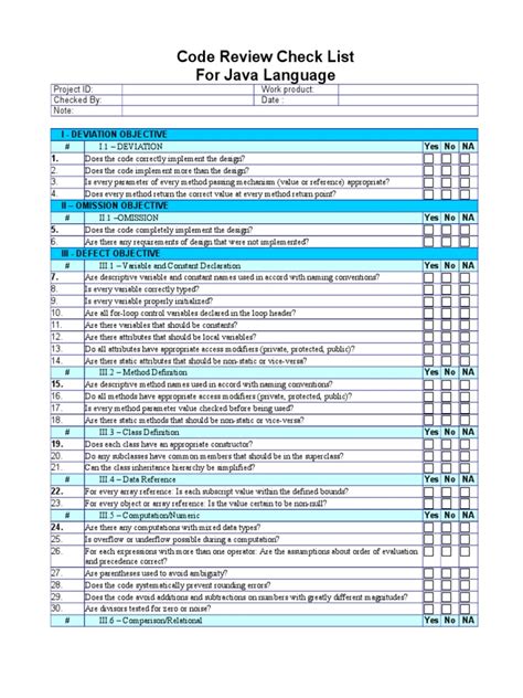 code review checklist java