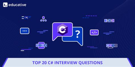 code review interview questions c#