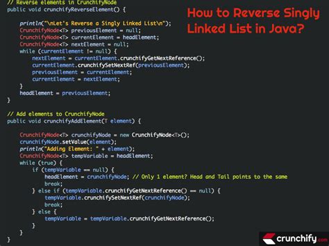 code to reverse a linked list in java