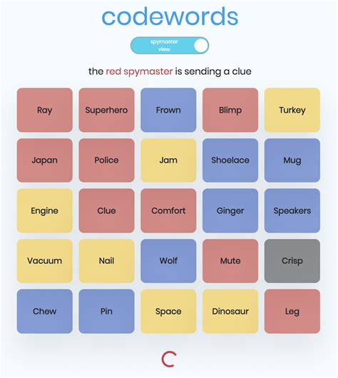 code word examples