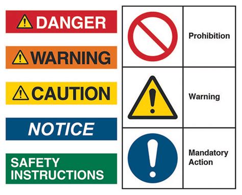 code words for danger