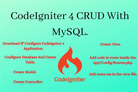 codeigniter 4 model example