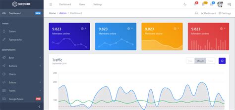 codeigniter 4 template engine