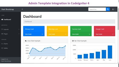 codeigniter 4 theme integration