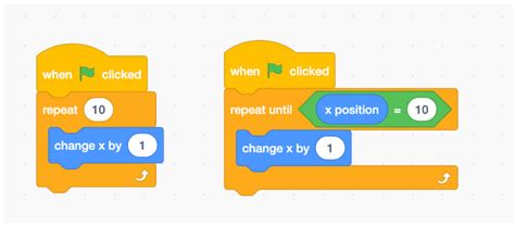 coding loop example