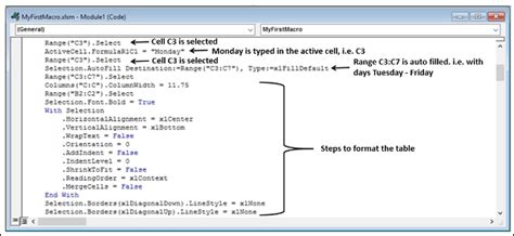 coding macros in excel