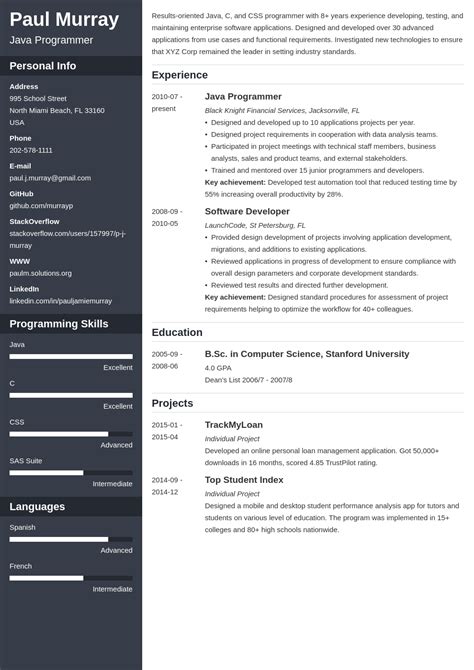 coding projects to put on resume