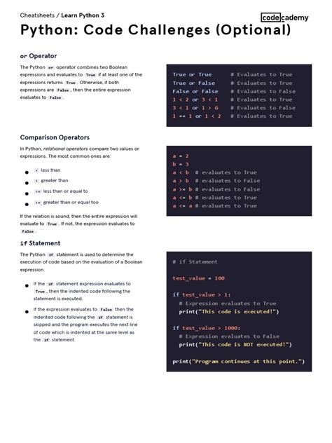 coding questions in python pdf