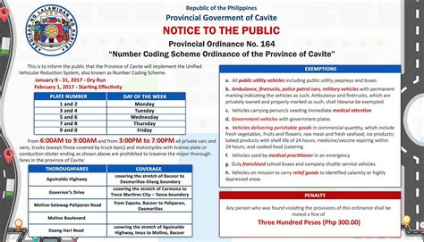 coding scheme in cavite today