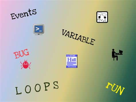 coding terms for beginners