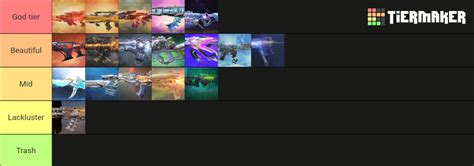 codm mythic characters tier list