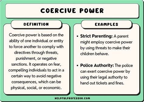 coercive examples
