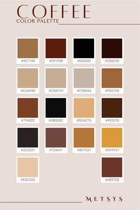 coffee color code in photoshop