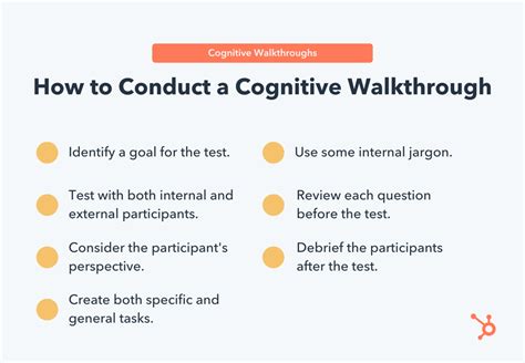 Cognitive Walkthroughs Are Good For Testing