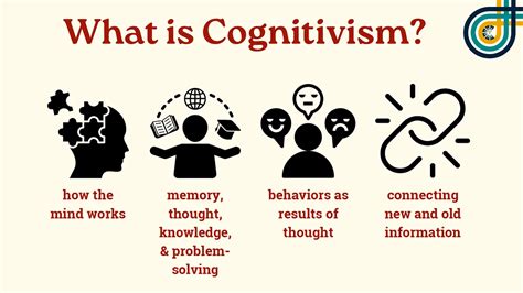 cognitivism