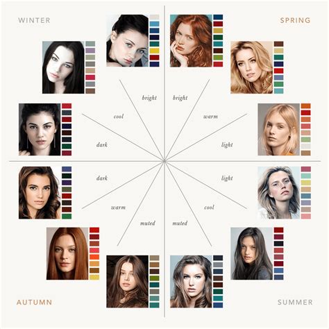 color analysis examples