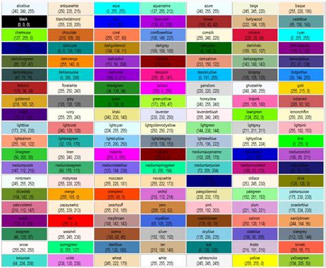 color code 0 to 255