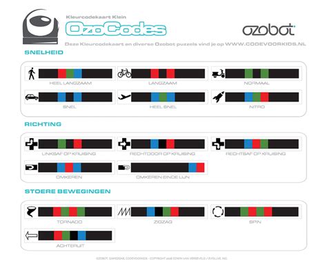 color code chart ozobot